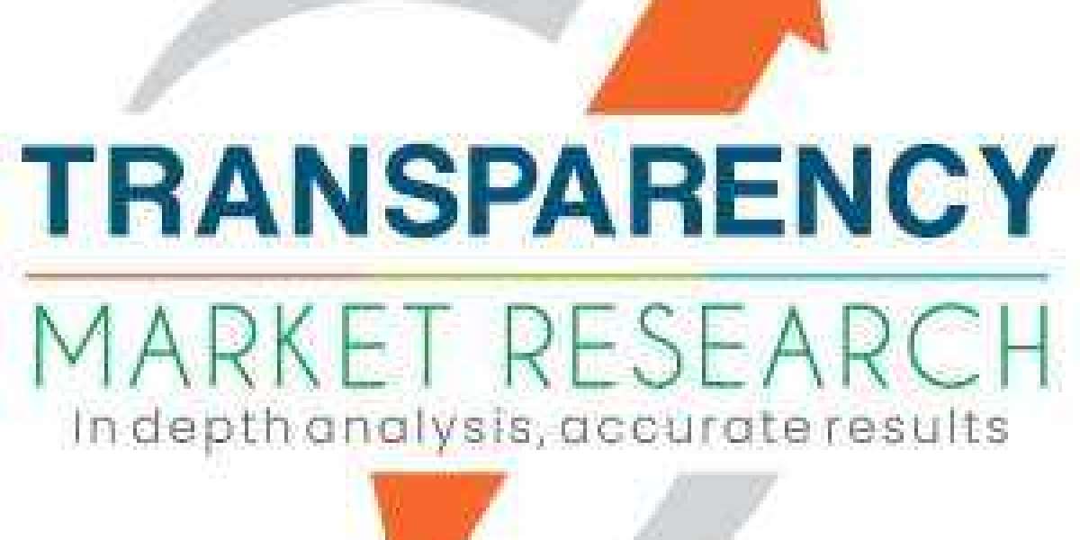 Wireless Broadband CPE Market in 2031 - Detailed Analysis Report