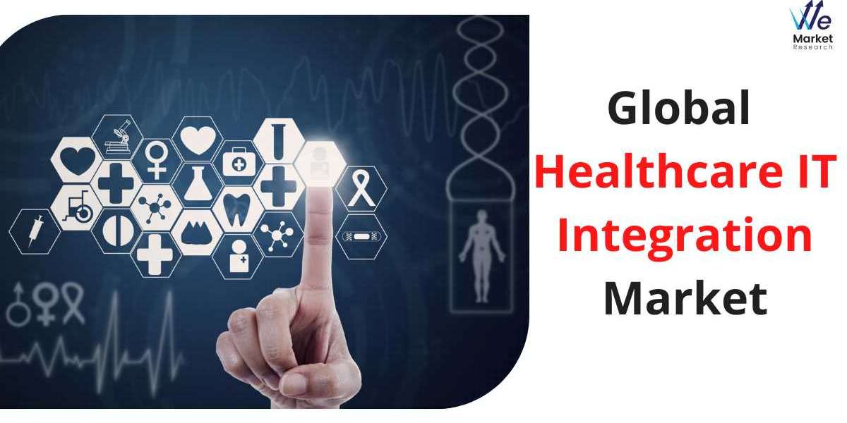 Healthcare IT Integration Market 2022 Key Vendors, Analysis by Growth and Revolutionary Opportunities by 2030
