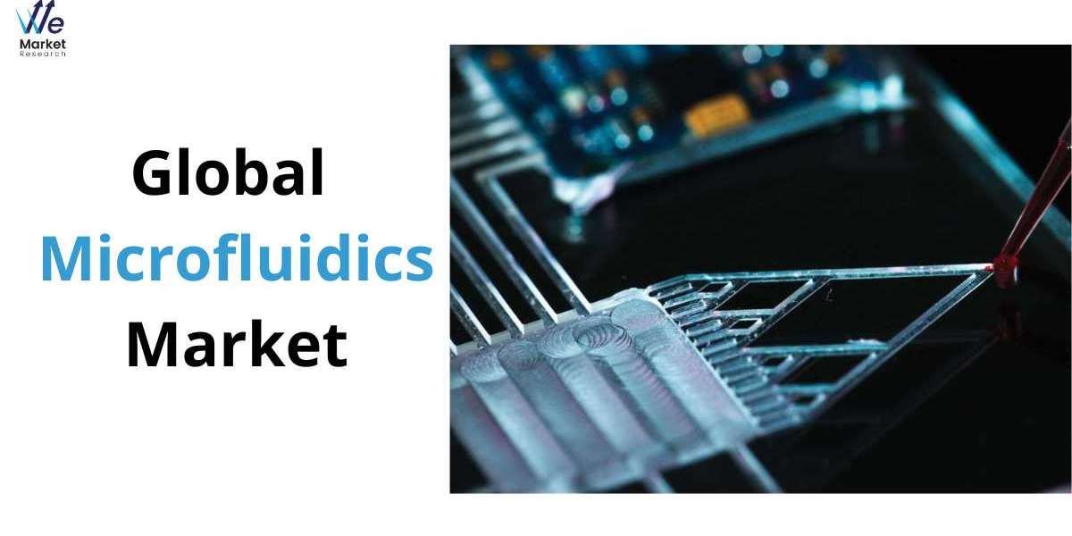 Microfluidics Market Development and Growth Opportunities by Forecast 2030