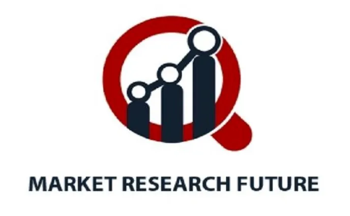 Canola Oil Market Share Trends, Market Size, New Industry Report by Forecast,2030.