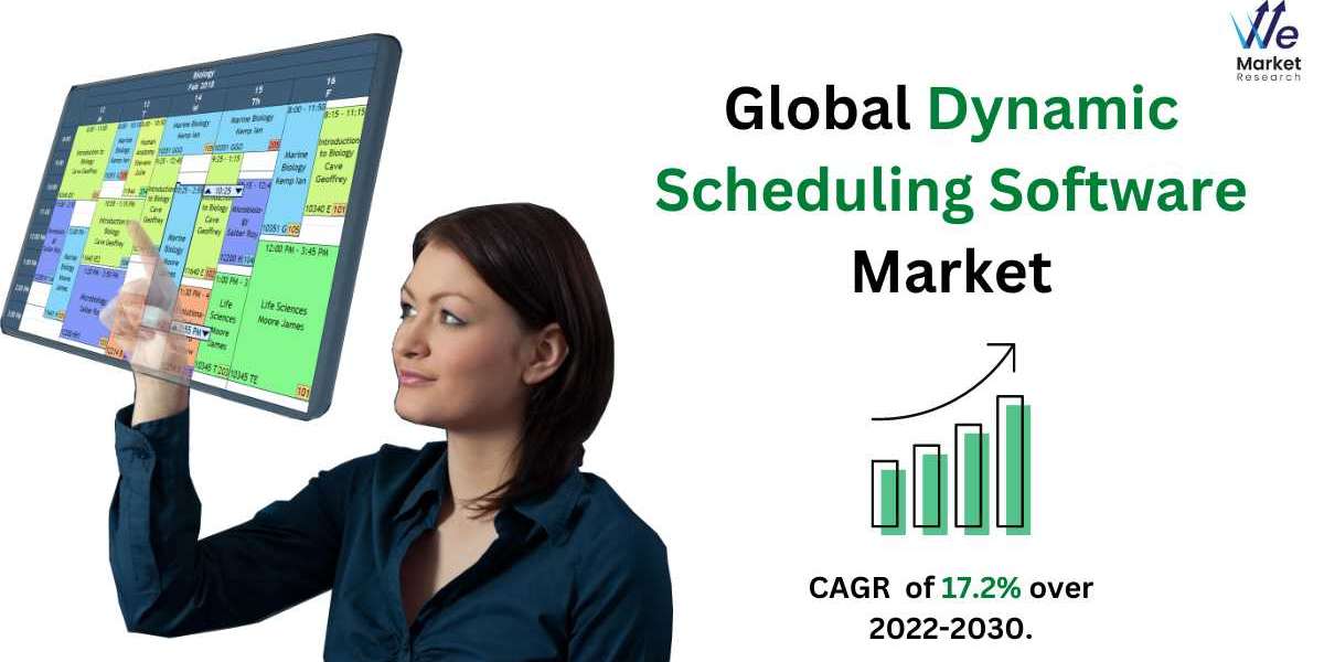 Dynamic Scheduling Software Market Witness High Demand During by 2030
