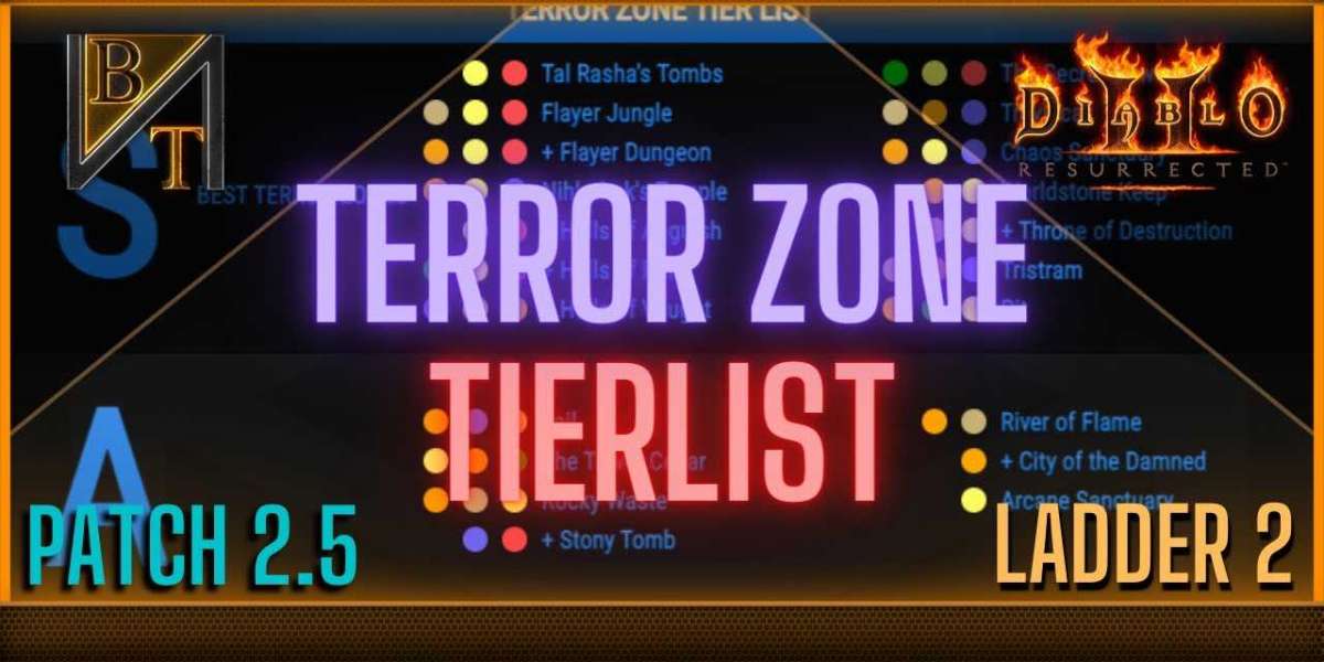 What Is the Purpose of the New Terror Zones That Have Been Added in D2R's Ladder Season 2 Patch 2