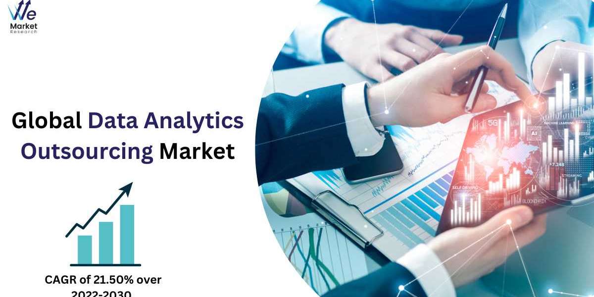 Data Analytics Outsourcing  Market Type, Share, Size, Analysis, Trends, Demand and Outlook 2030