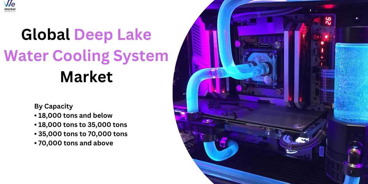 Deep Lake Water Cooling Systems Market 2022 Key Vendors, Analysis by Growth and Revolutionary Opportunities by 2030
