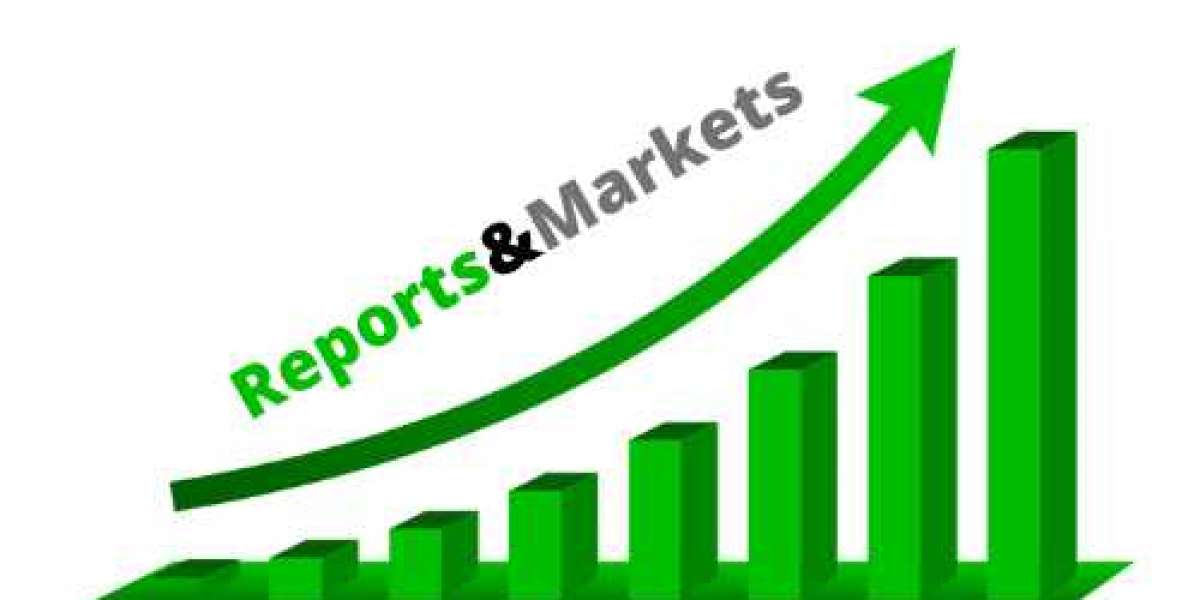 Cyclosporine Drugs Market Global Industry Analysis By Size Estimation, Share, Business Growth, Demand and Regional Trend