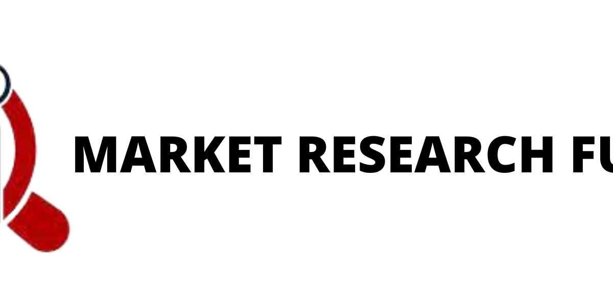 MENA/G.C.C./China Cosmetics and Personal Care Ingredients Market Demand, Competitive Landscape, Revenue Analysis 2022–20