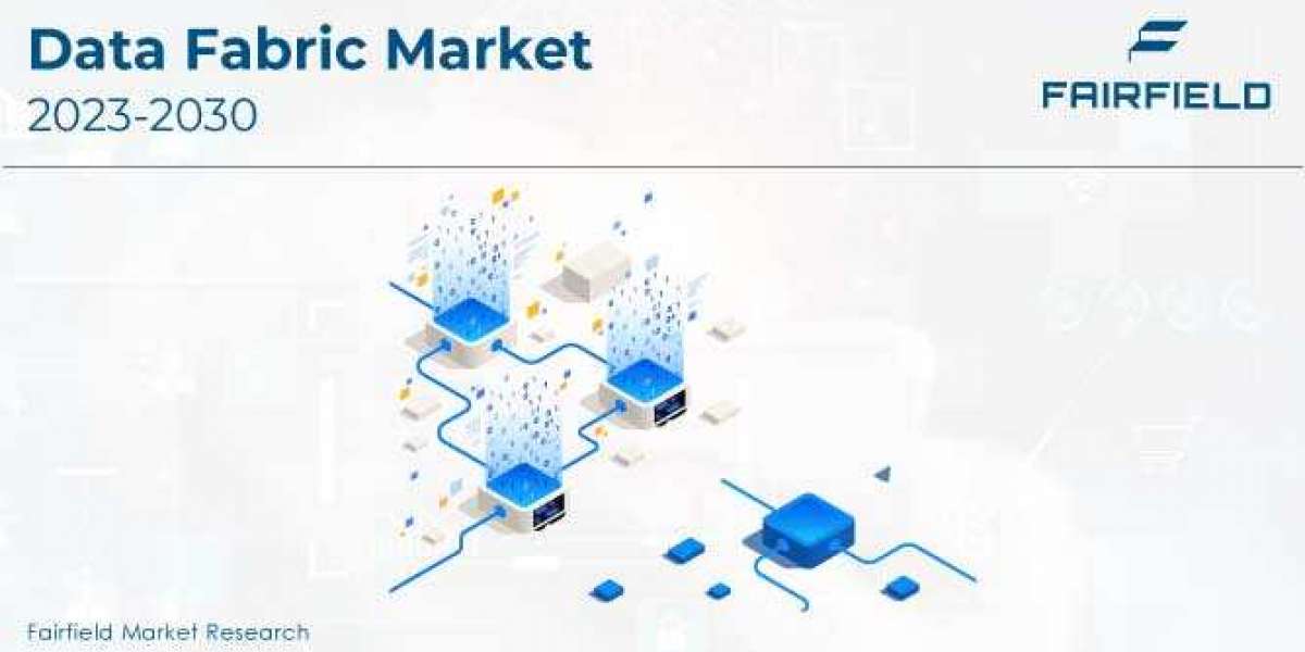 Data Fabric Market Growth and key Industry Players, 2023 Analysis and Forecast